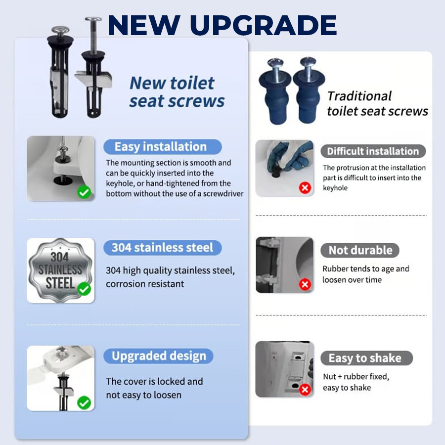 🔥Last Day 68% OFF🔥Heavy Duty Toilet Seat Fastener Bolt Kit (A Set of 2 Pcs)