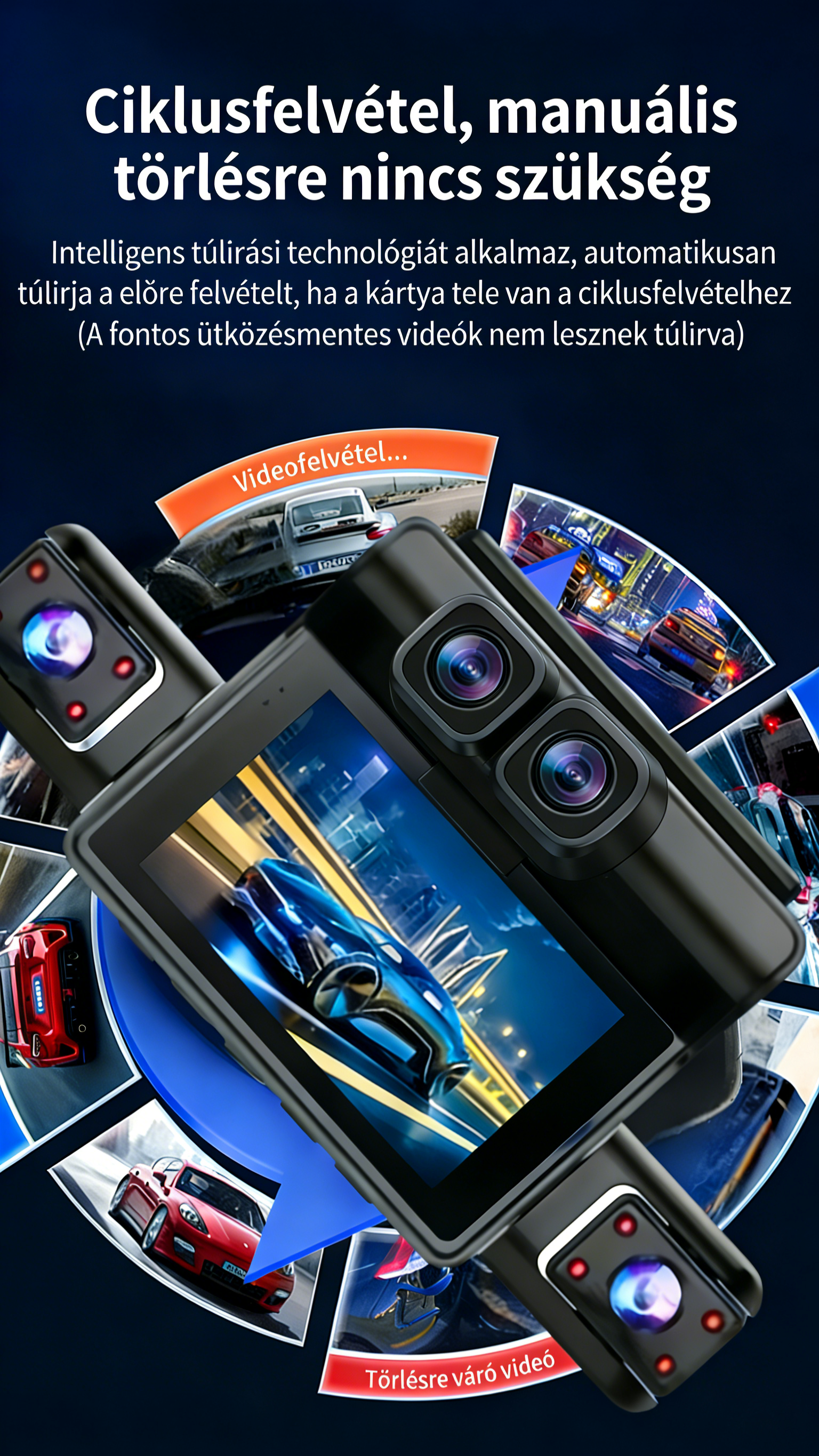 Garmin 2026 Négykamerás Panoráma Autós Kamerarendszer — Maximális Védelem és Okos Vezetés, Minden Egyes Úton