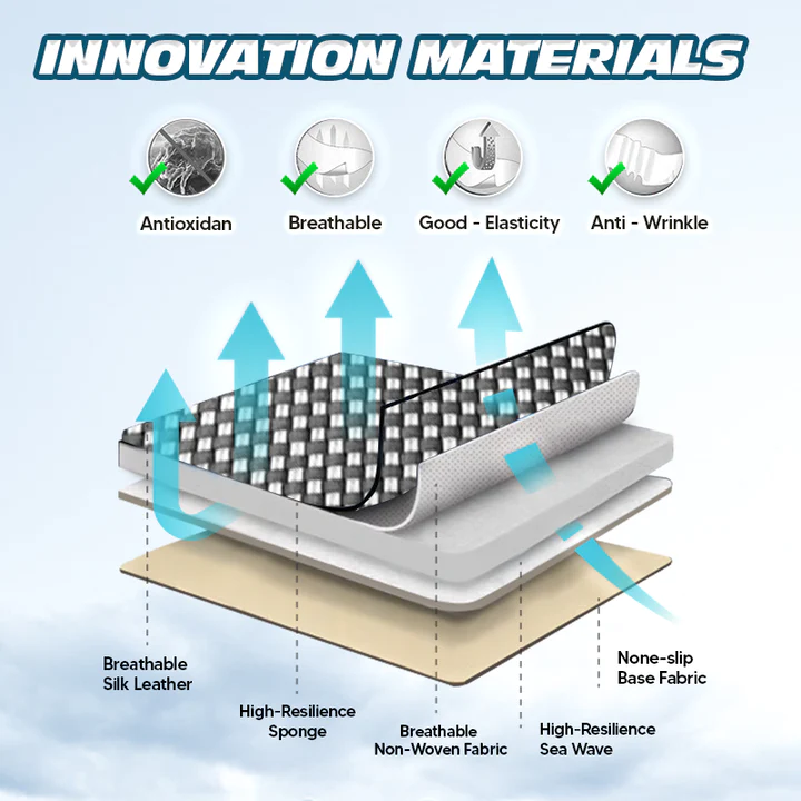 Husa scaun auto din piele Seta