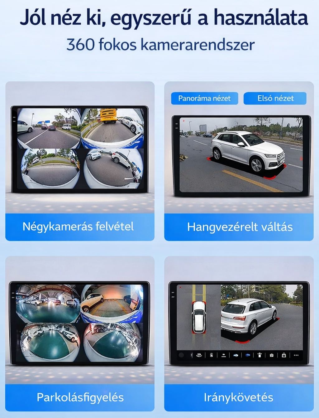 Garmin 360° panoráma ALL-IN-ONE fedélzeti rendszer – panoráma navigációs rendszerrel, tolatókamerával, panoráma parkolási asszisztenssel és 24 órás parkolási felügyelettel