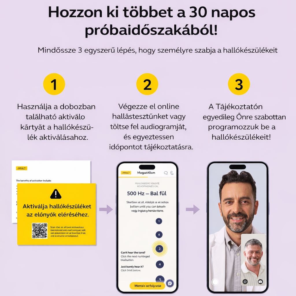 Jabra Enhance Select 700 Klinikai minőségű, vény nélkül kapható hallókészülékek, Engedélyezett audiológiai szolgáltatásokkal, Bluetooth LE hang- és streaming iOS/Android rendszerhez, Szinte láthatatlan és kényelmes, Ezüst