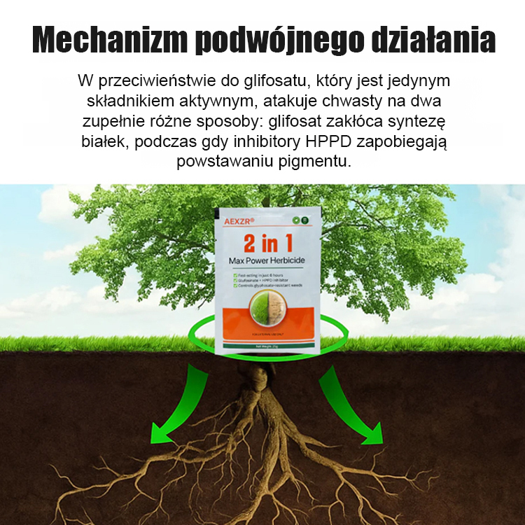 Dwuskładnikowy silny środek chwastobójczy.