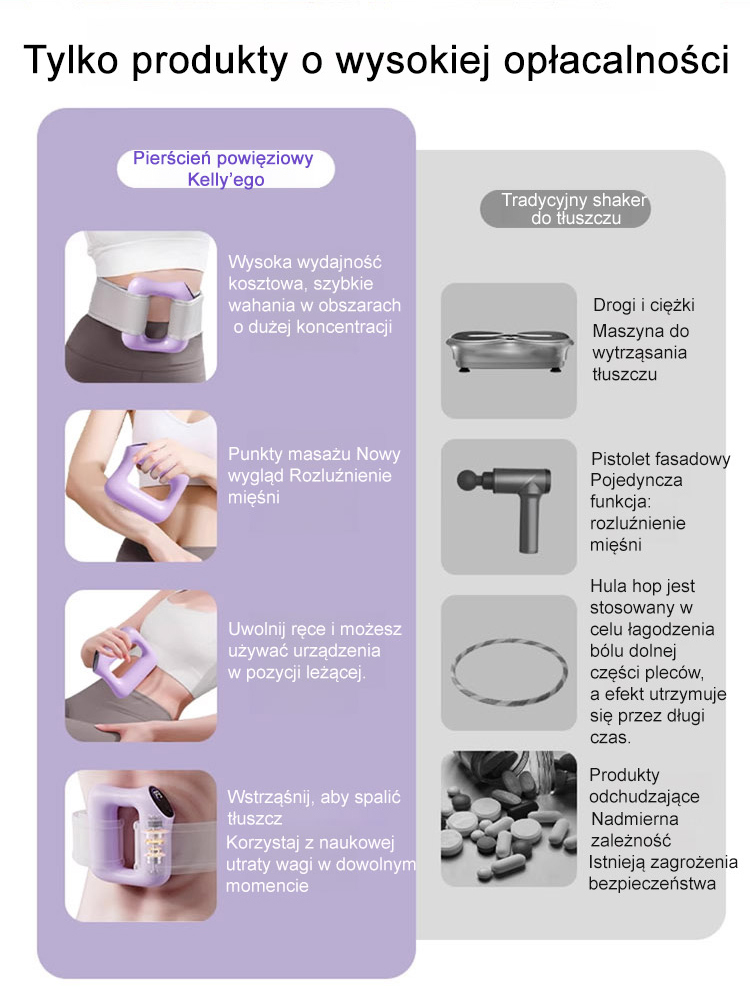 【Bez wysiłku, szybkie spalanie tłuszczu】Masażer wibracyjny do powięzi