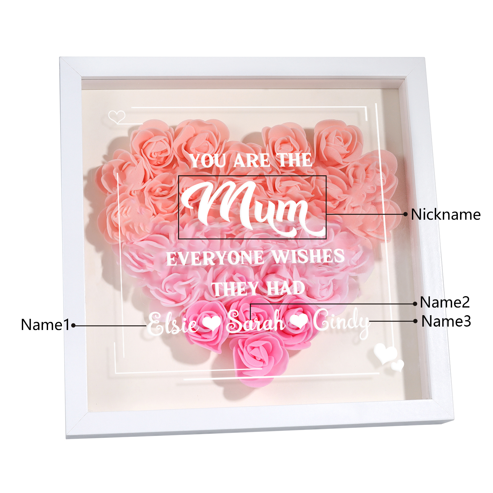 Personalised 1 Nickname & 3 Names Heart-Shaped Rose Shadow Box Frame – Custom Gift for Mum, Nan & Loved Ones| Jessemade