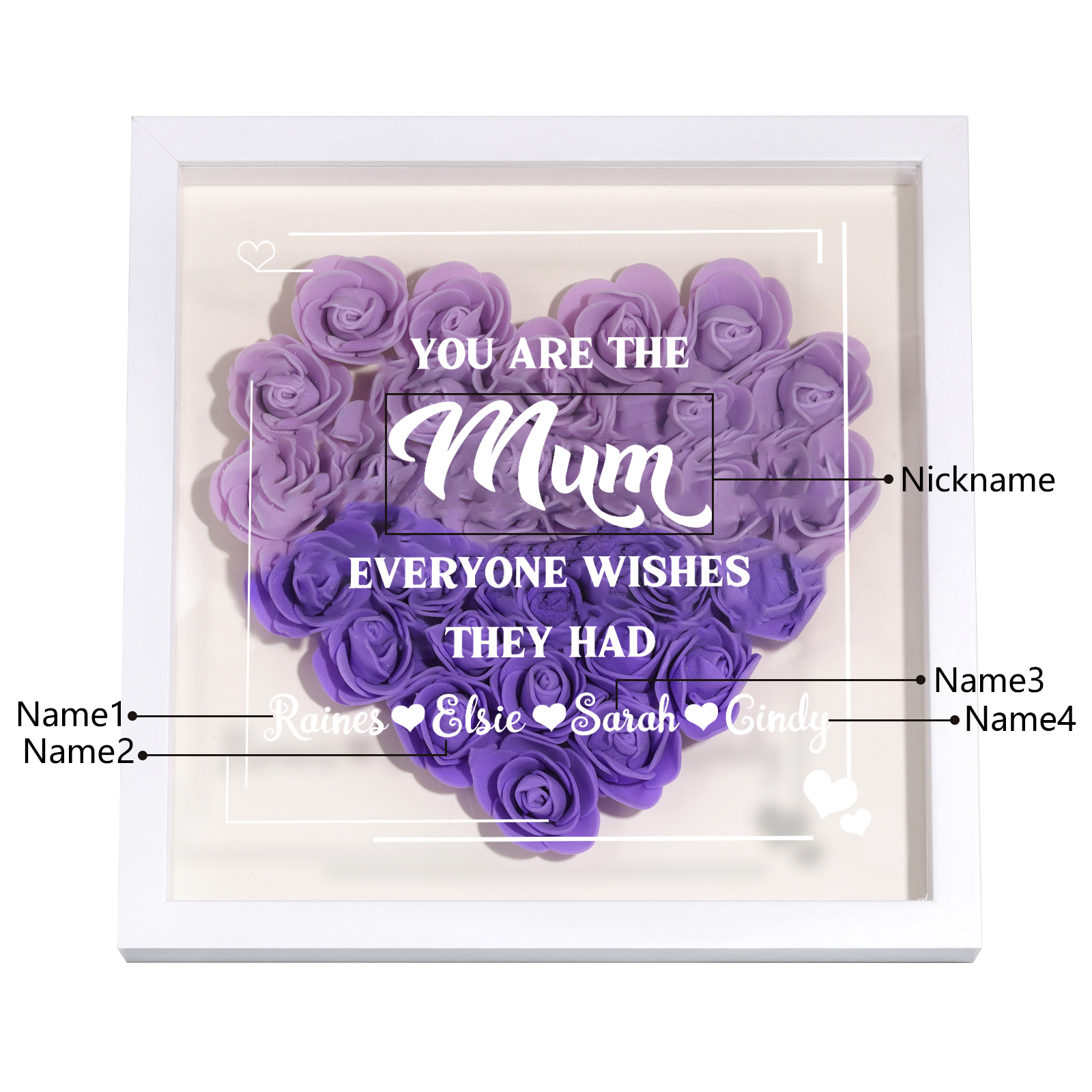 Personalised 1 Nickname & 4 Names Heart-Shaped Rose Shadow Box Frame – Custom Gift for Mum, Nan & Loved Ones| Jessemade