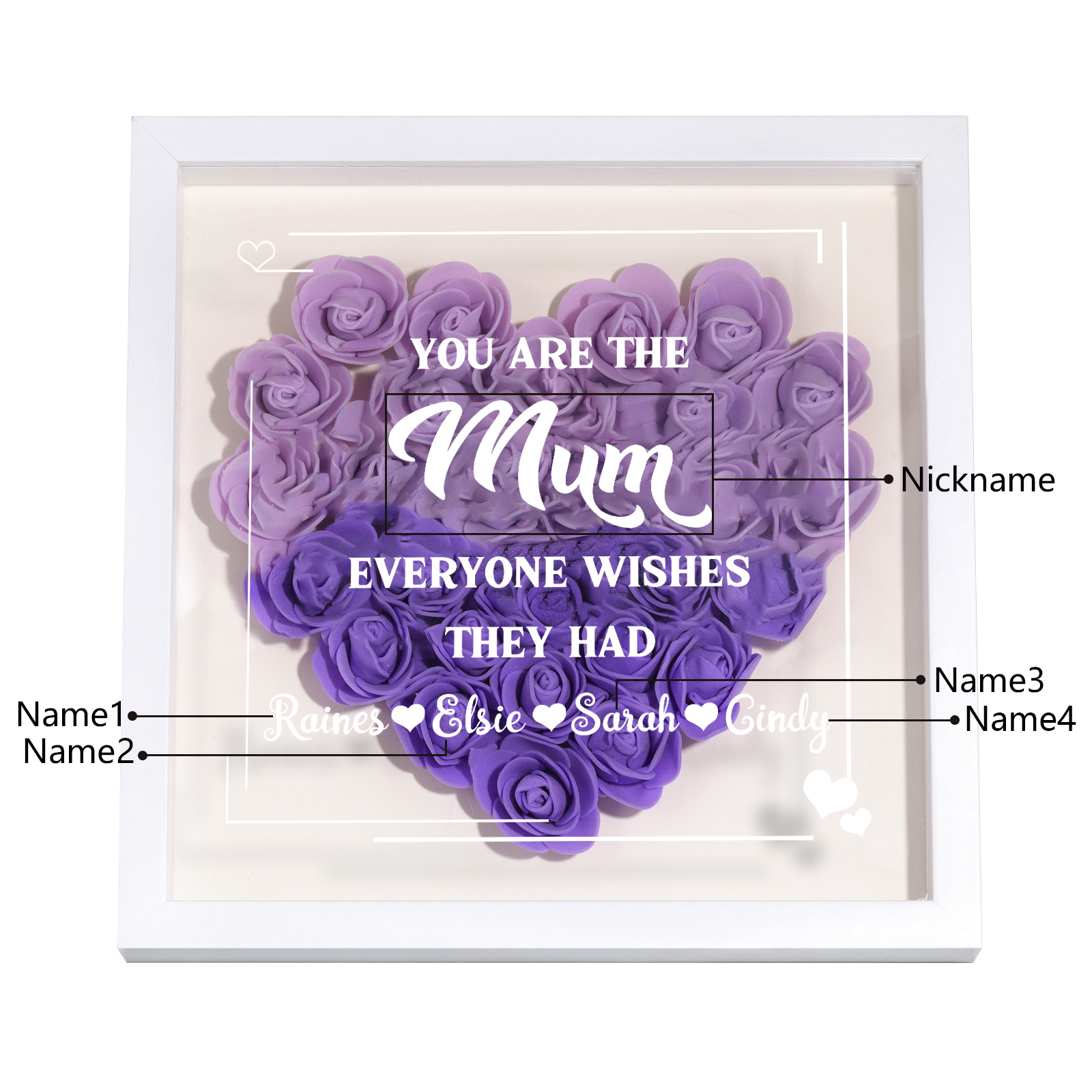 Personalised 1 Nickname & 4 Names Heart-Shaped Rose Shadow Box Frame – Custom Gift for Mum, Nan & Loved Ones| Jessemade