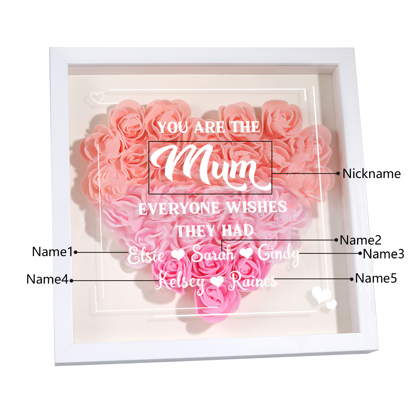 Personalised 1 Nickname & 5 Names Heart-Shaped Rose Shadow Box Frame – Custom Gift for Mum, Nan & Loved Ones| Jessemade