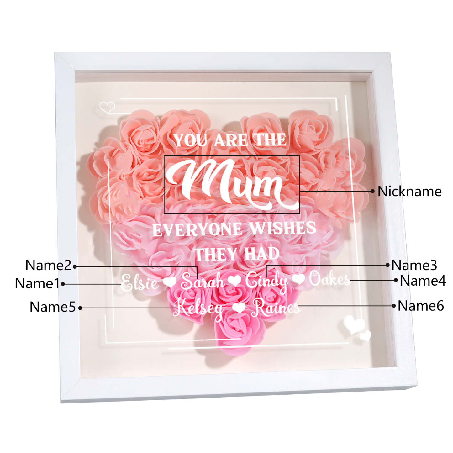 Personalised 1 Nickname & 6 Names Heart-Shaped Rose Shadow Box Frame – Custom Gift for Mum, Nan & Loved Ones| Jessemade