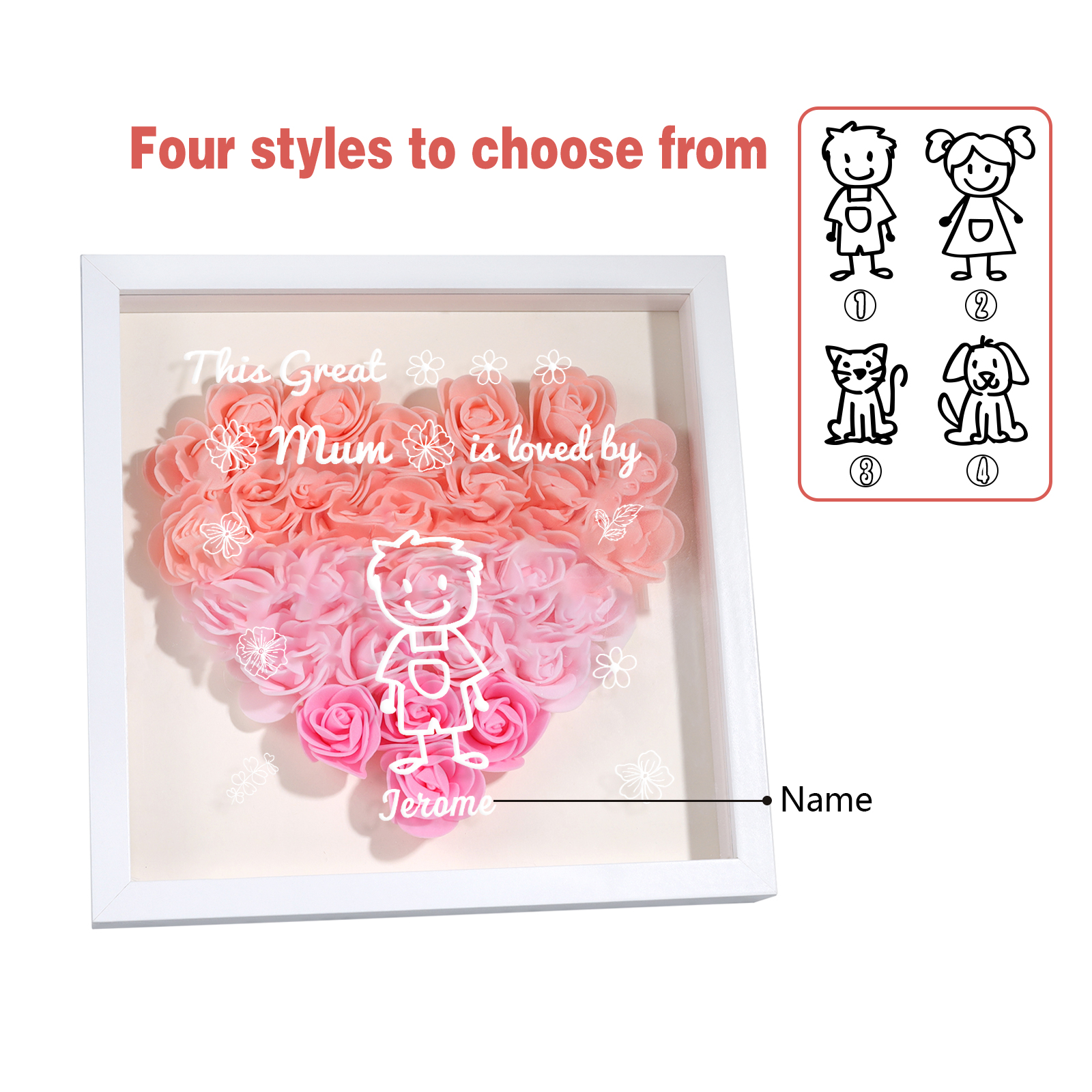 Personalised 3D Floral Shadow Box – Custom 1 Kids&Pet Name –“This Great Mum Is Loved By'- Gift for Mum, Nan & Loved Ones| Jessemade