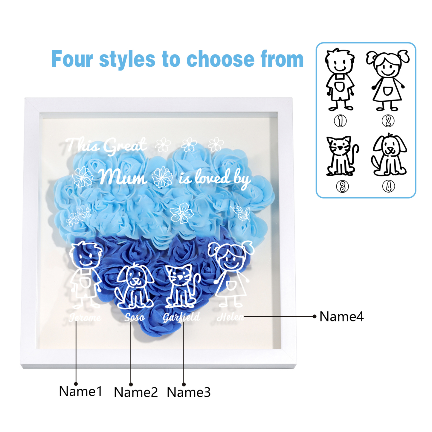 Personalised 3D Floral Shadow Box – Custom 4 Kids&Pets Names –This Great Mum Is Loved By- Gift for Mum, Nan & Loved Ones| Jessemade