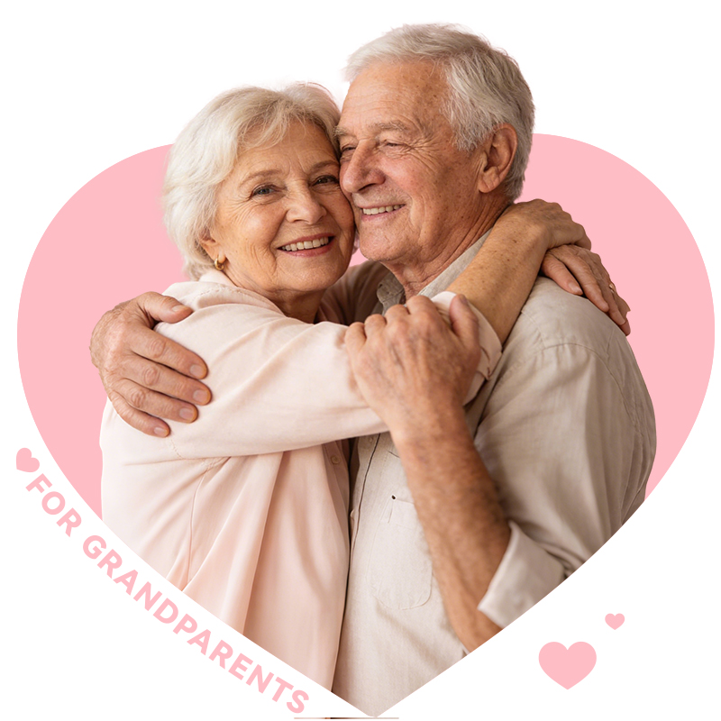 Christmas Gifts For Grandparents