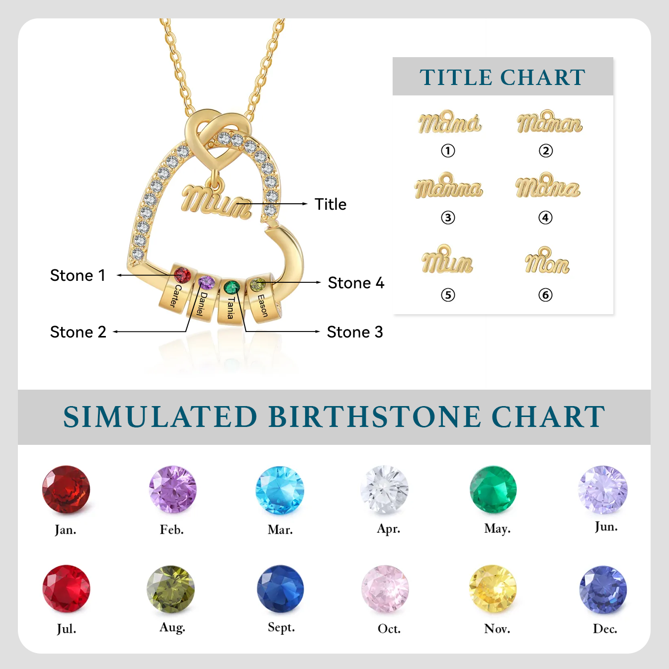 Personalised Mum Birthstone Heart Necklace With 1-5 Names
