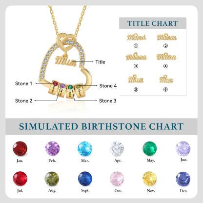 Personalised Mum Birthstone Heart Necklace With 1-5 Names