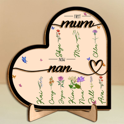 [Copy]Personalised Wooden Ornament – Custom 1-10 Names, 1 Character & 1 Title – “this MUM/Nanna belongs to” – Unique Mother's Day Gifts for Her | Jessemade