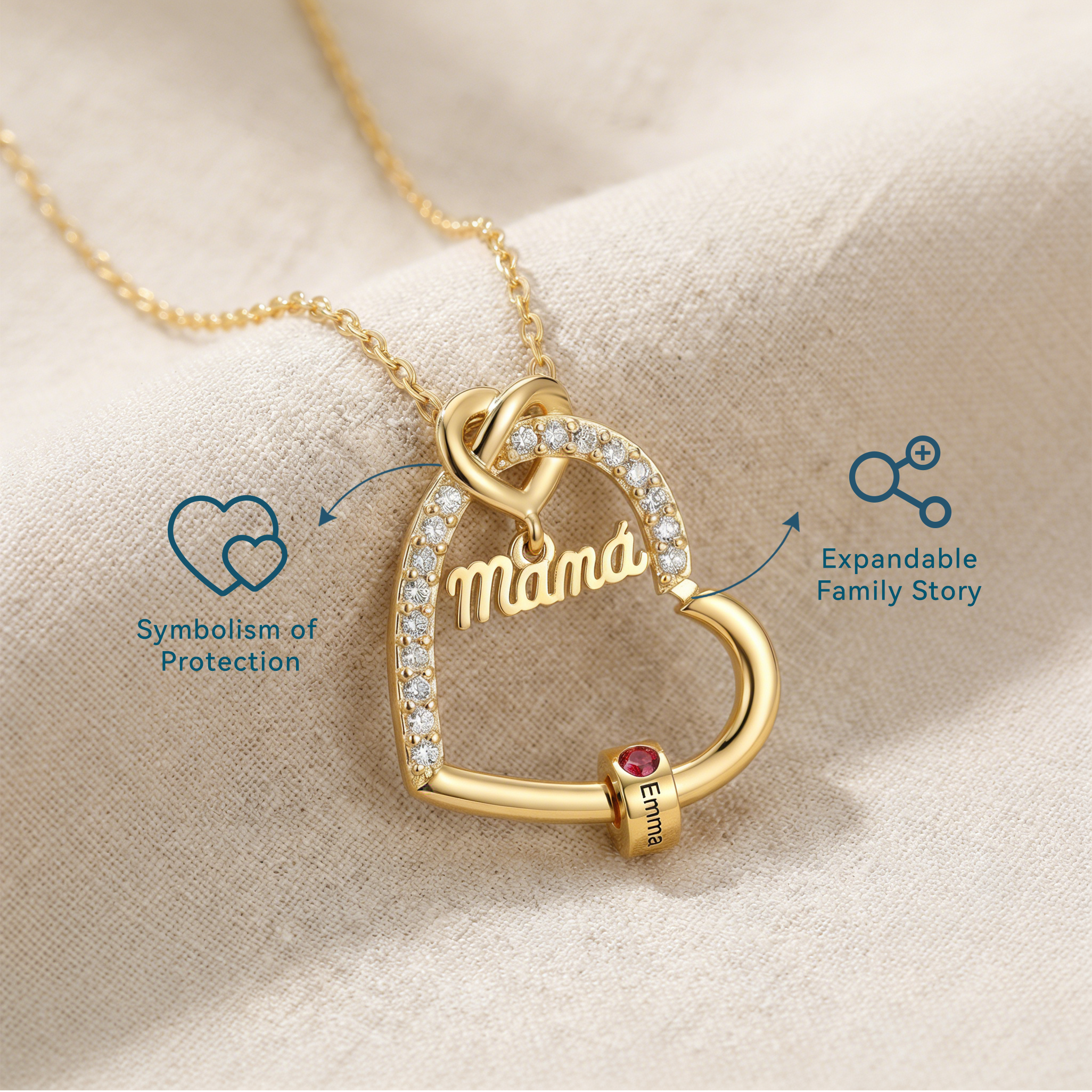 Personalised Mum Birthstone Heart Necklace With 1-5 Names