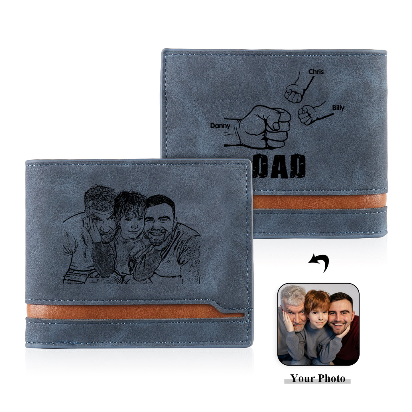 3 Names - Personalised Photo Custom Leather Men's Folding Wallet as a Father's Day Gift for Dad