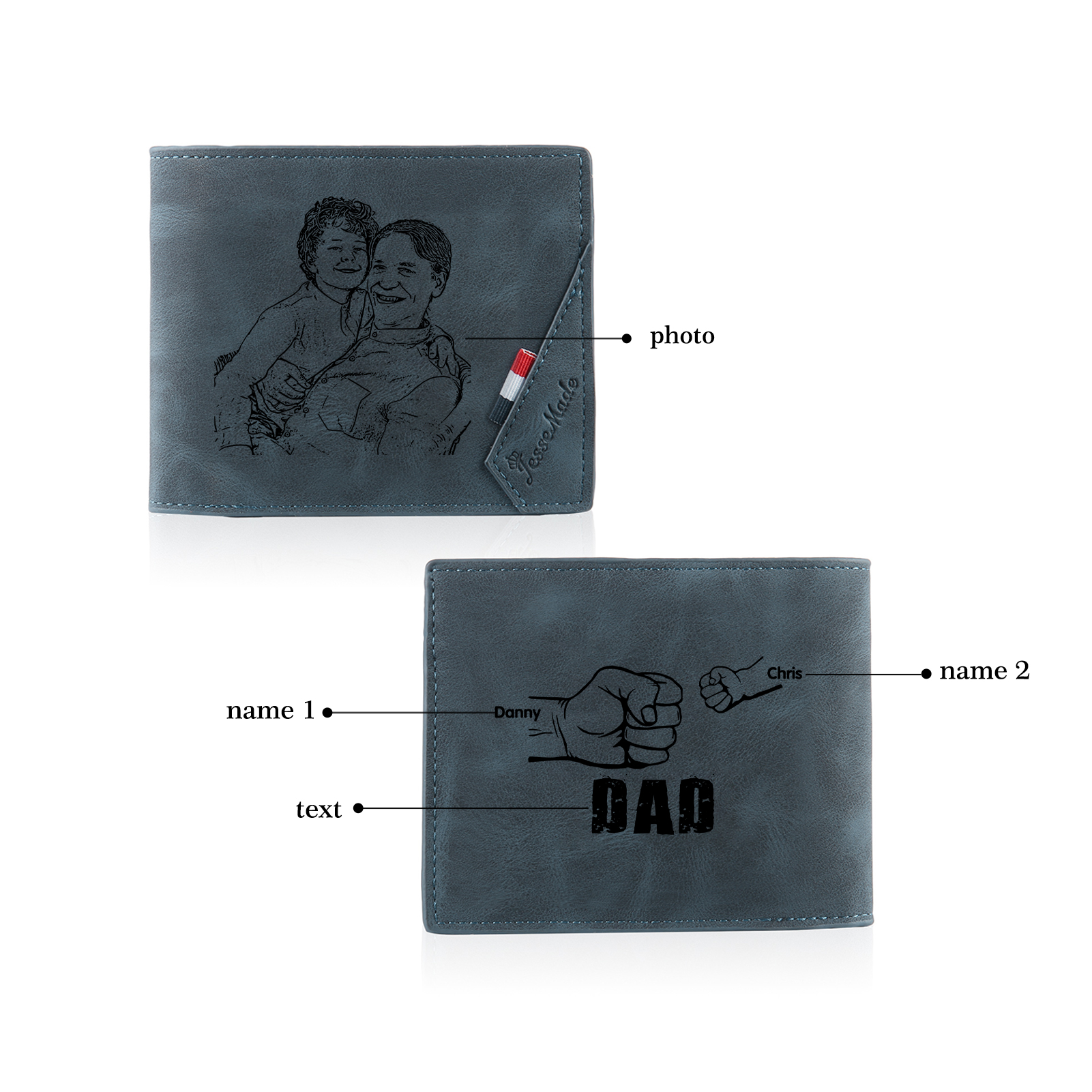 2 Names - Personalised Fist Bump Photo Custom Leather Men's  Wallet as a Father's Day Gift for Dad