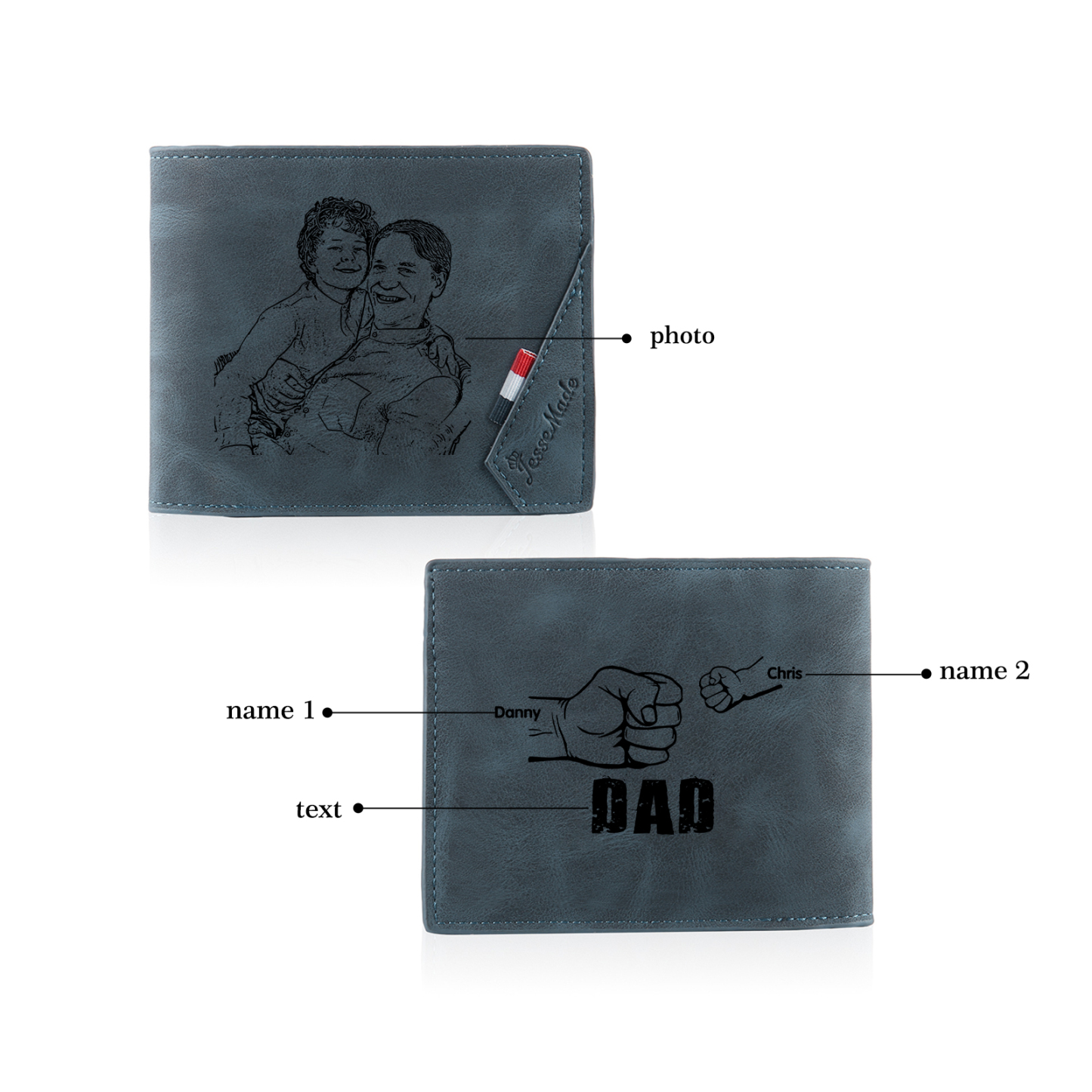 2 Names - Personalised Fist Bump Photo Custom Leather Men's  Wallet as a Father's Day Gift for Dad