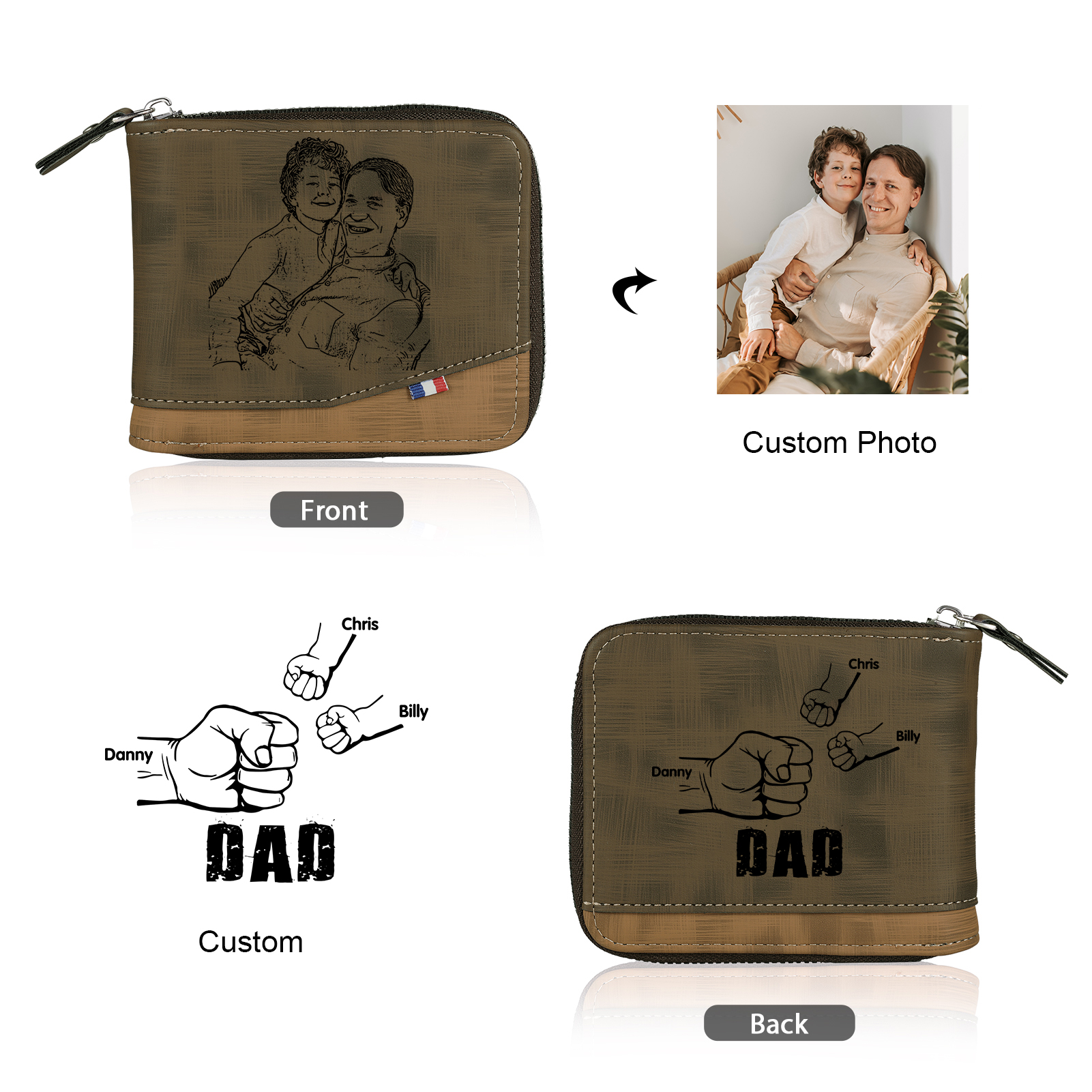 3 Names - Personalised Photo Custom Leather Men's Zipper Wallet as a Father's Day Gift for Dad