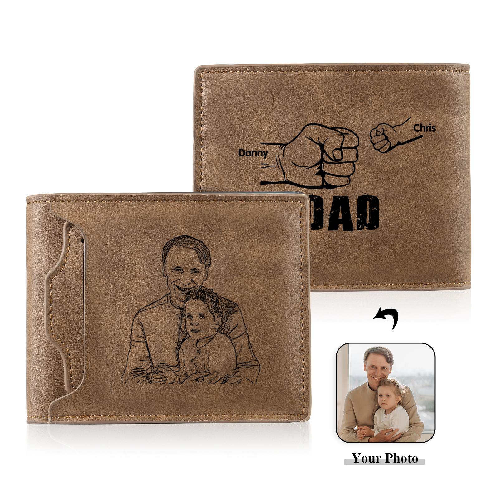2 Names - Personalised Photo Custom Leather Men's Folding Wallet as a Father's Day Gift for Dad