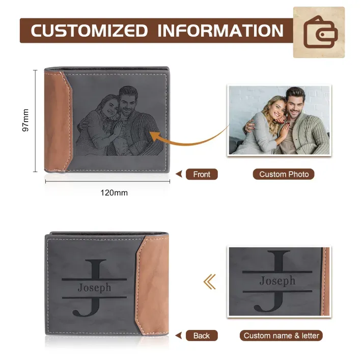 Personalized Men's Wallet Set with Custom 2 Photos & 1 Names &1 Letter & 1 Text Anniversary/Christmas Gift for Him | Jessmade
