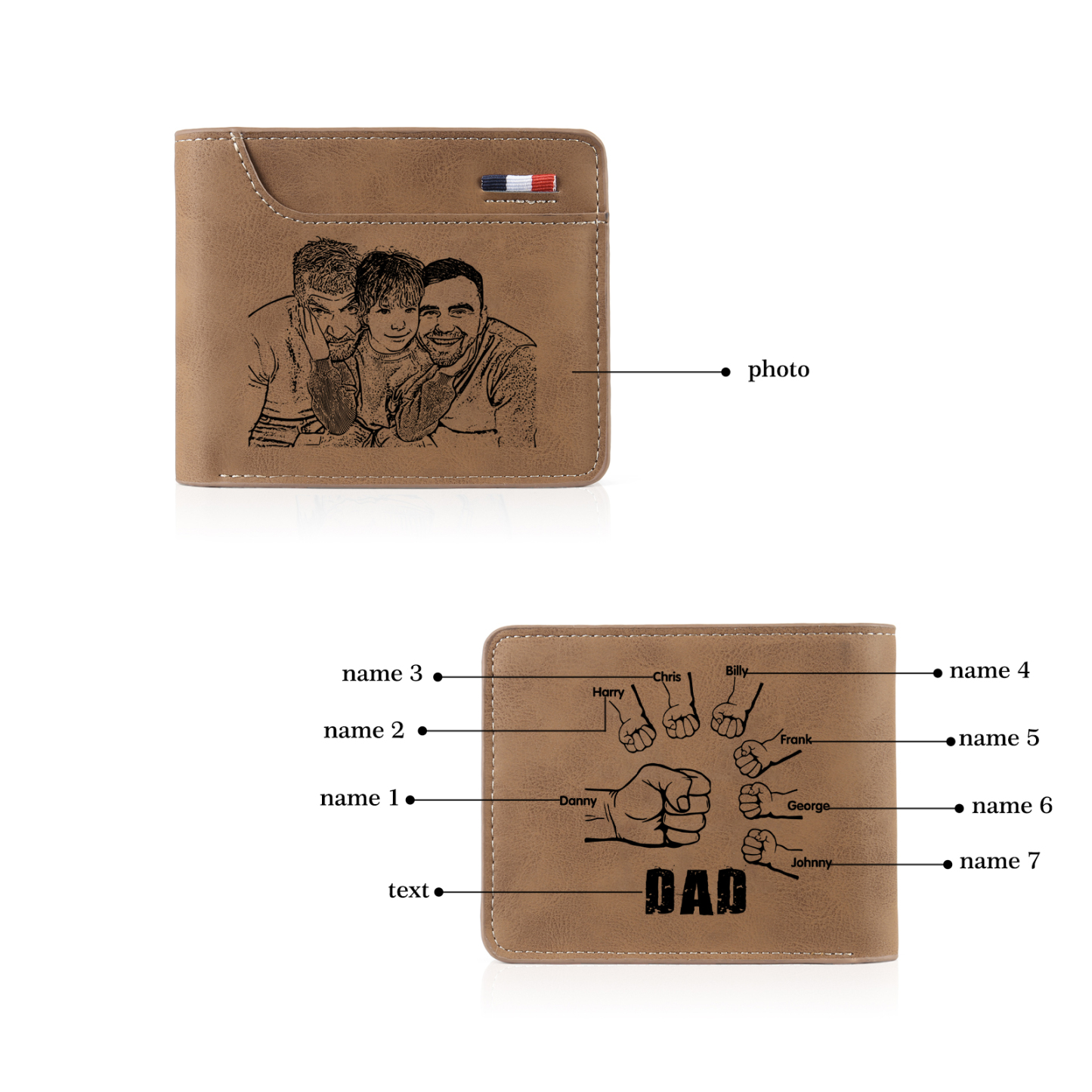7 Names - Personalised Photo Custom Leather Men's Folding Wallet as a Father's Day Gift for Dad