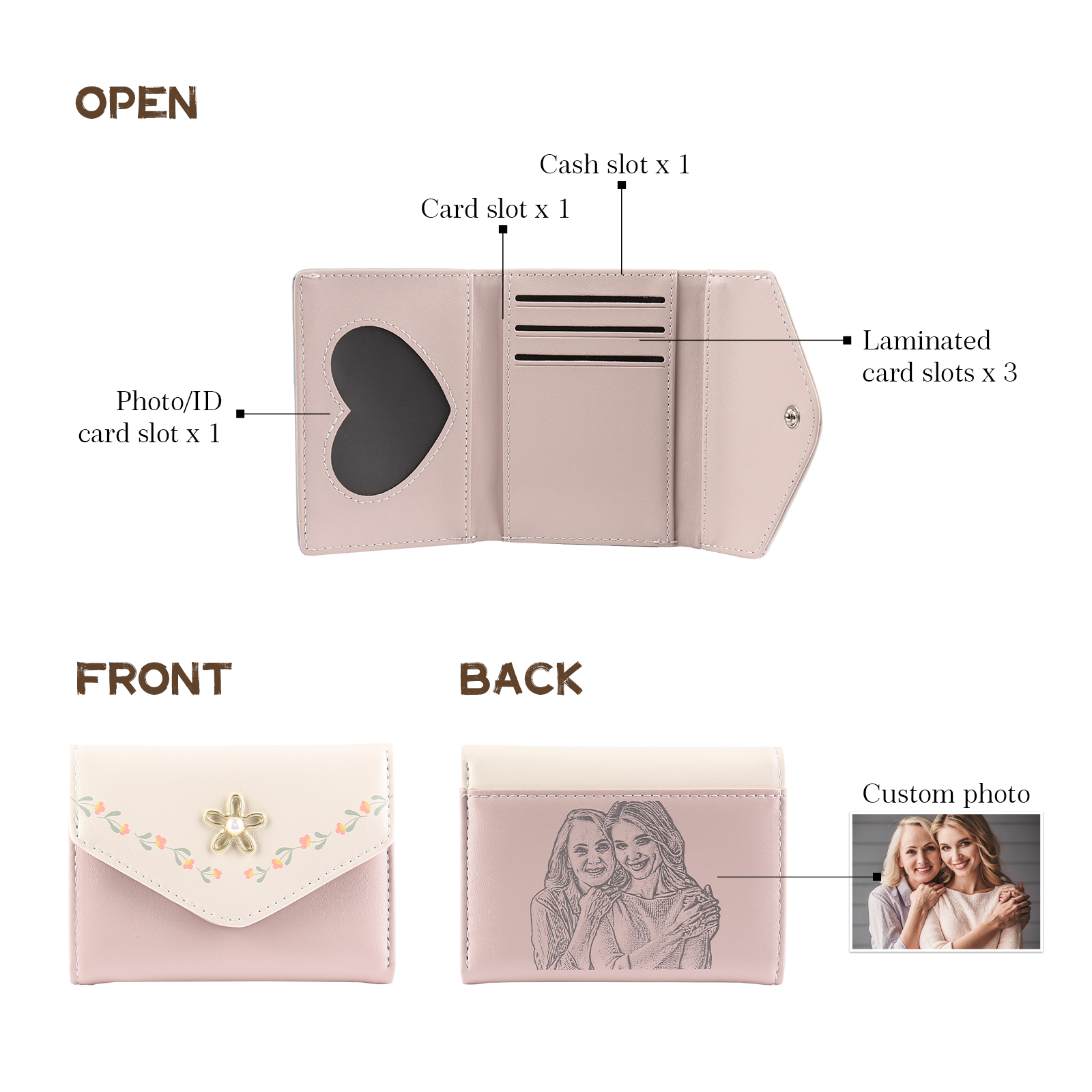Custom Purse-Women's Personalised Photo PU Leather Flower Folding Wallet for Her
