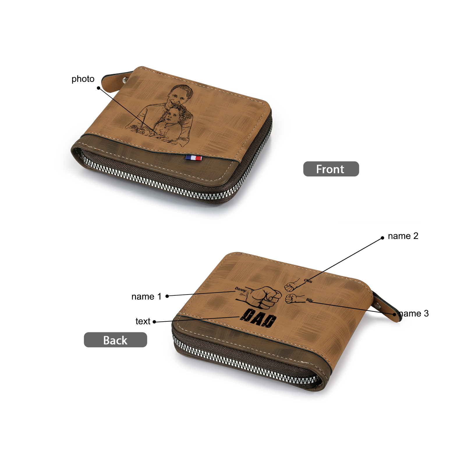 3 Names - Personalised Photo Custom Leather Men's Zipper Wallet as a Father's Day Gift for Dad