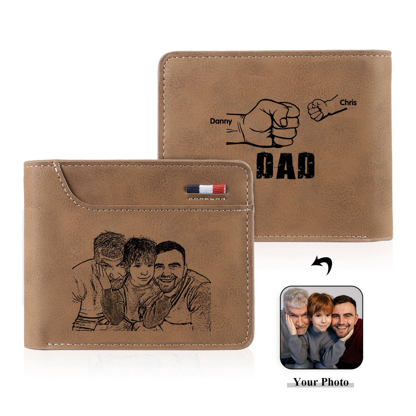 2 Names - Personalised Photo Custom Leather Men's Folding Wallet as a Father's Day Gift for Dad