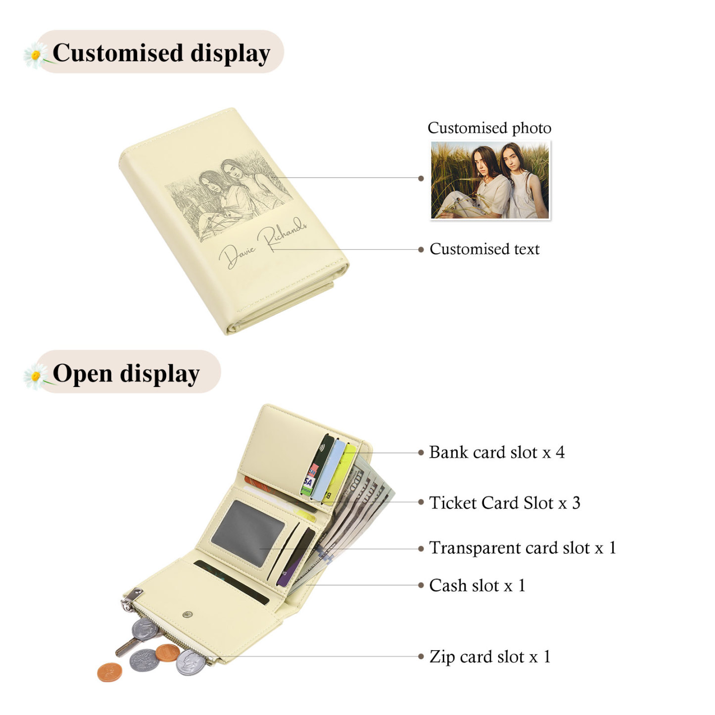 Custom Purse-Personalised Photo Quality Leather Folding Zip Wallet Custom Text Wallet Gift for Her
