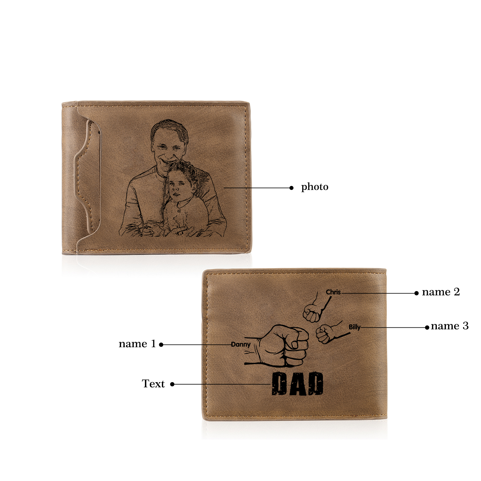 3 Names - Personalised Photo Custom Leather Men's Folding Wallet as a Father's Day Gift for Dad
