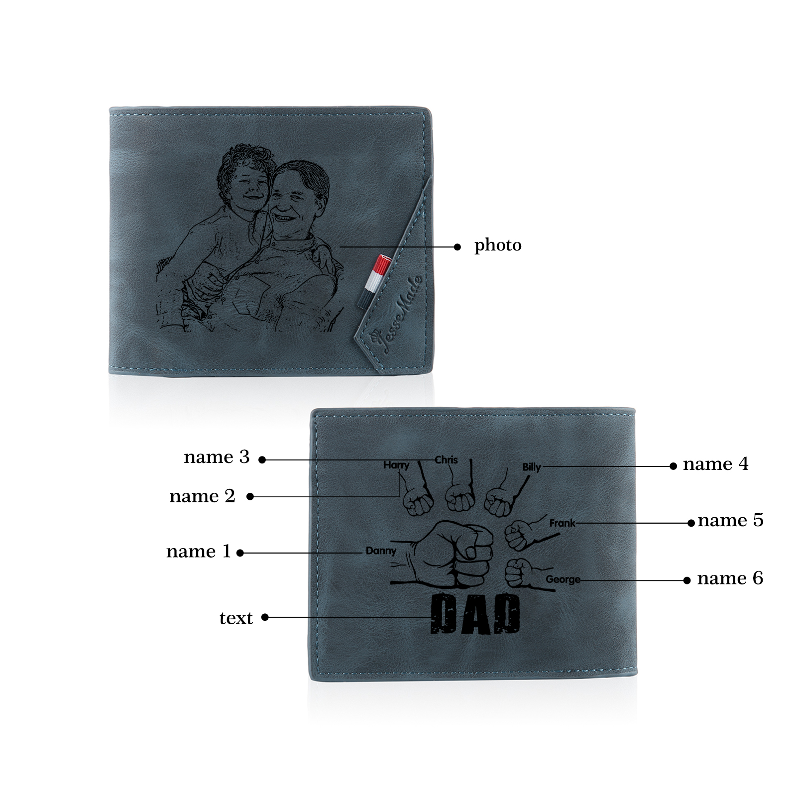 6 Names - Personalised Photo Custom Leather Men's Wallet as a Father's Day Gift for Dad