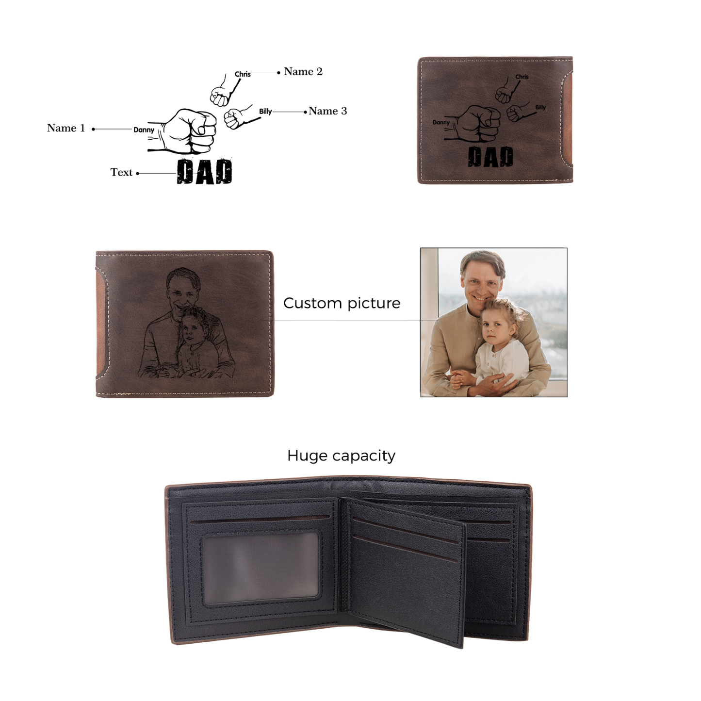 3 Names - Personalised Photo Custom Leather Men's Folding Wallet as a Father's Day Gift for Dad