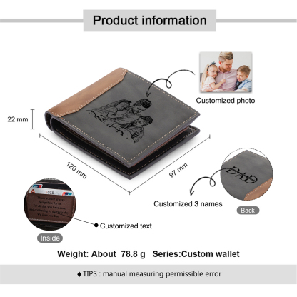 3 Names - Personalised Photo & Name Custom Leather Men's Wallet as a Father's Day Gift for Dad