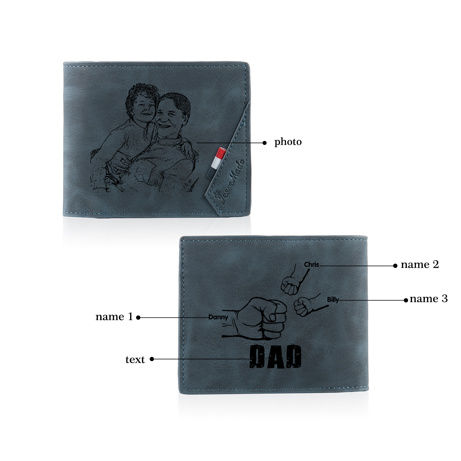 3 Names - Personalised Fist Bump Photo Custom Leather Men's  Wallet as a Father's Day Gift for Dad