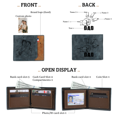 4 Names - Personalised Photo Custom Leather Men's Wallet as a Father's Day Gift for Dad
