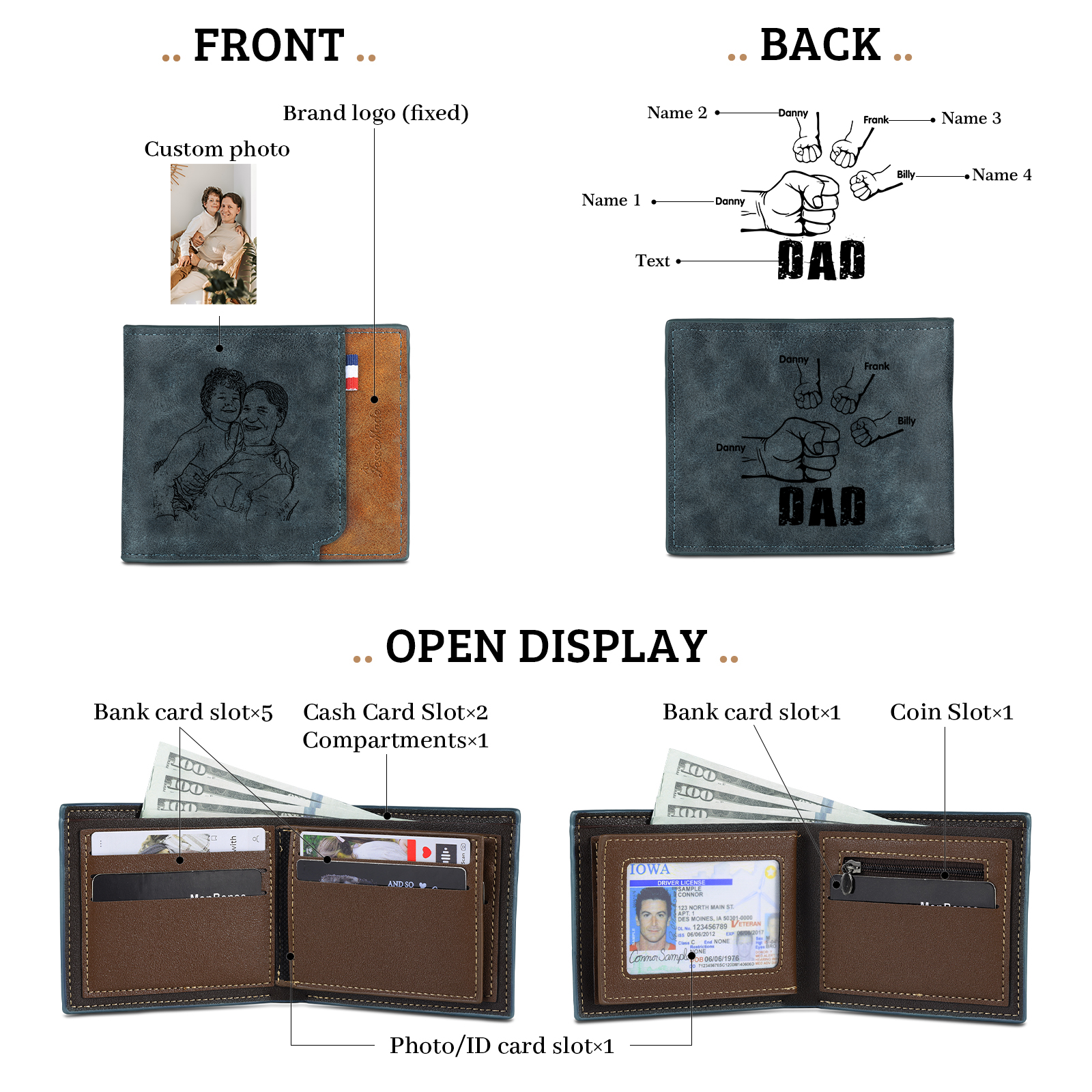 4 Names - Personalised Fist Bump Photo Custom Leather Men's  Wallet as a Father's Day Gift for Dad