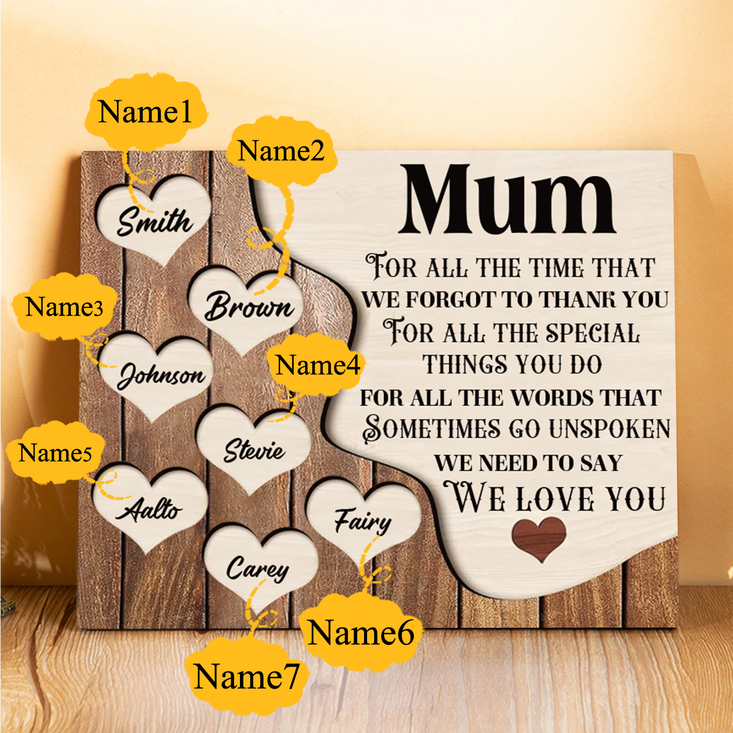 7 Names-Personalised Mum Wooden Frame Custom Names Home Decoration  - Mother's Day Gifts for Mum