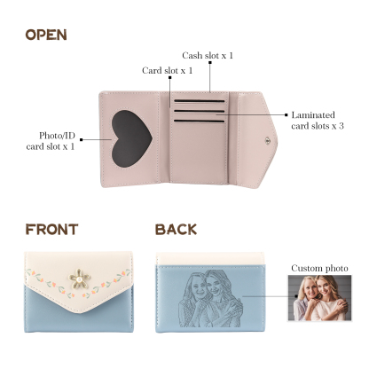 Custom Purse-Women's Personalised Photo PU Leather Flower Folding Wallet for Her