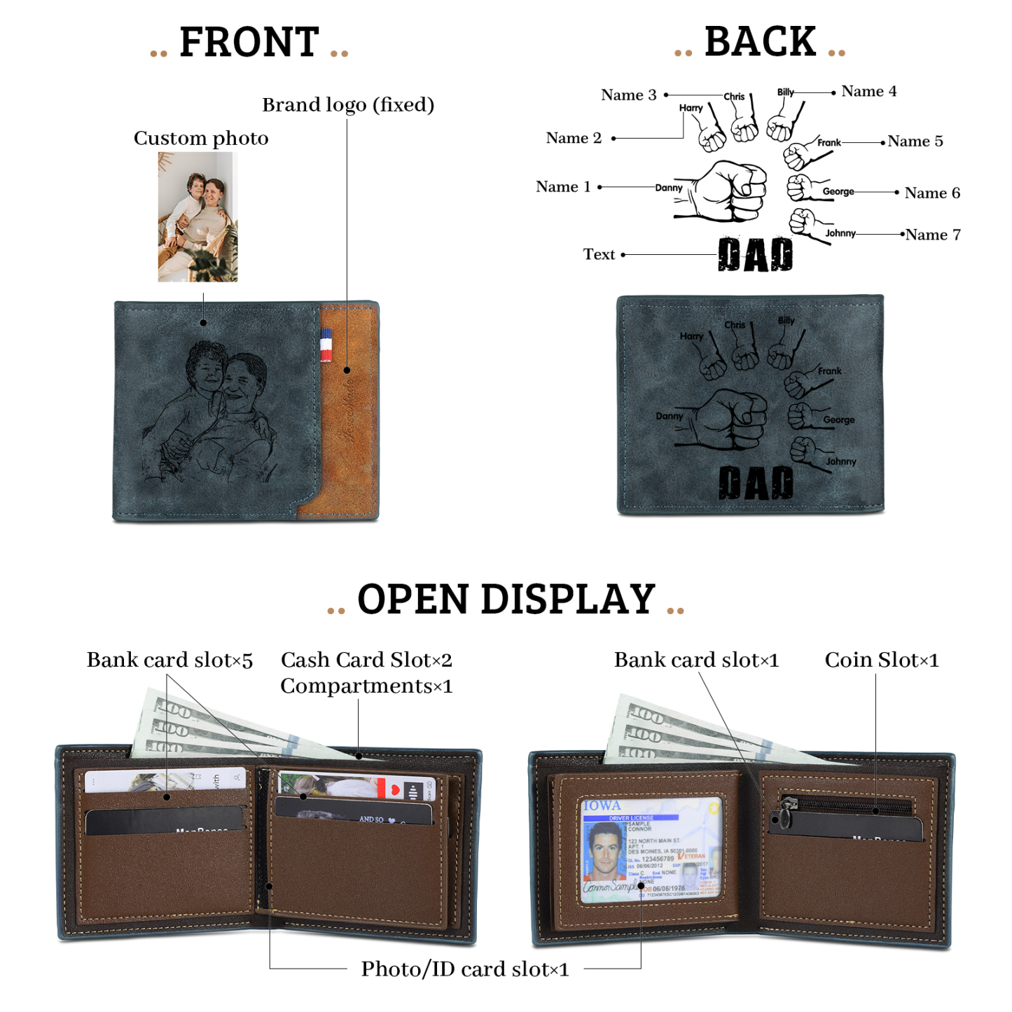 7 Names - Personalised Photo Custom Leather Men's Wallet as a Father's Day Gift for Dad