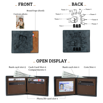 7 Names - Personalised Photo Custom Leather Men's Wallet as a Father's Day Gift for Dad