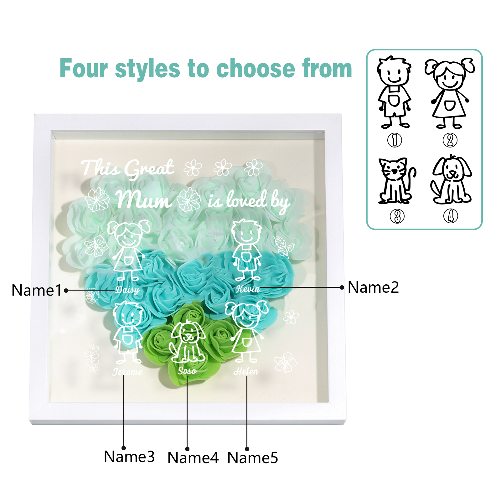 Personalised 3D Floral Shadow Box – Custom 5 Kids&Pets Names –This Great Mum Is Loved By- Gift for Mum, Nan & Loved Ones| Jessemade