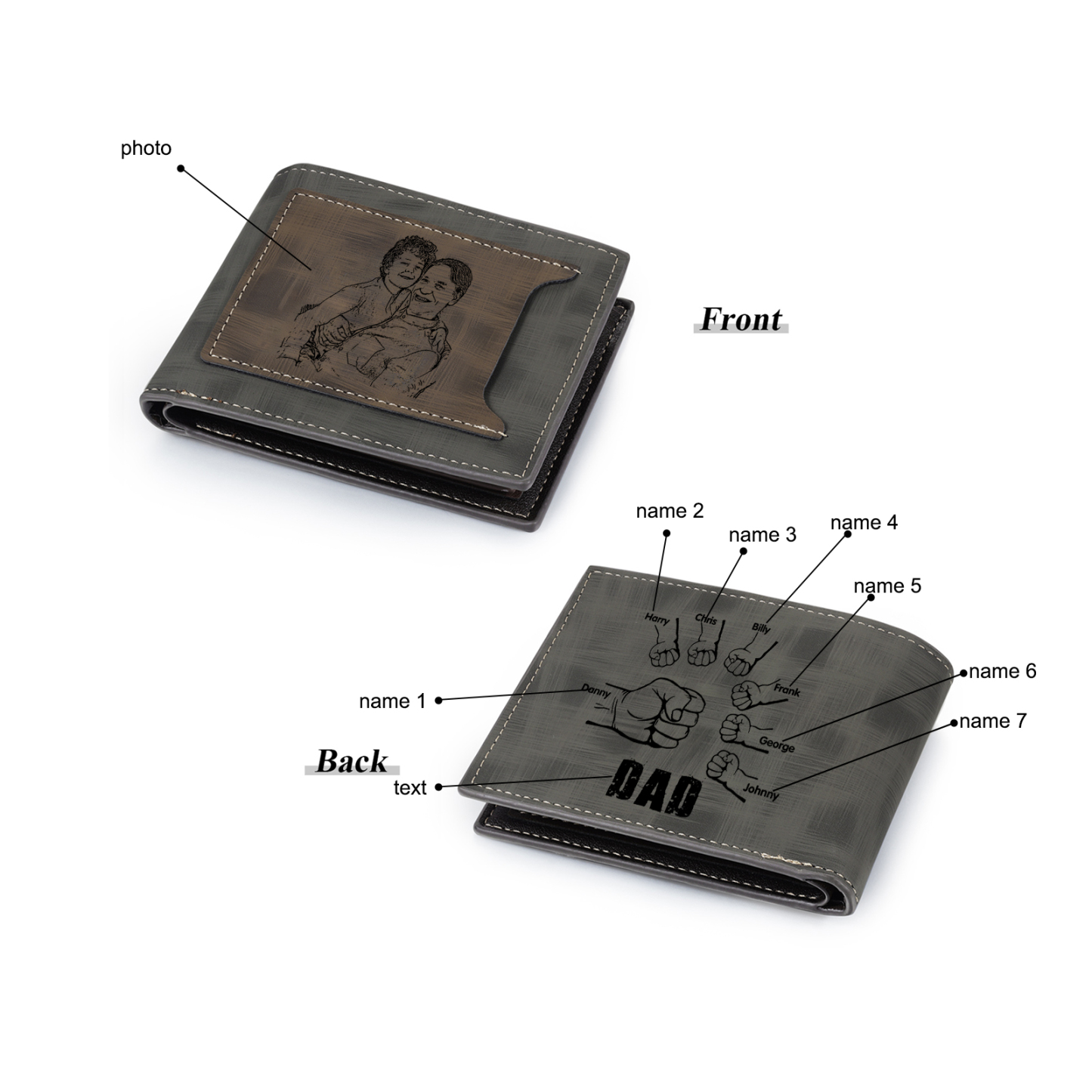 7 Names - Personalised Photo Custom Leather Men's Wallet as a Father's Day Gift for Dad