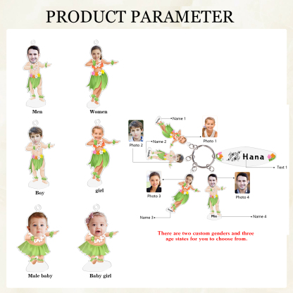 4 Names - Personalised Hawaiian Style Keyring With 4 Photo,4 Name and Text, Gift For Family