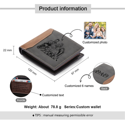 6 Names - Personalised Photo & Name Custom Leather Men's Wallet as a Father's Day Gift for Dad