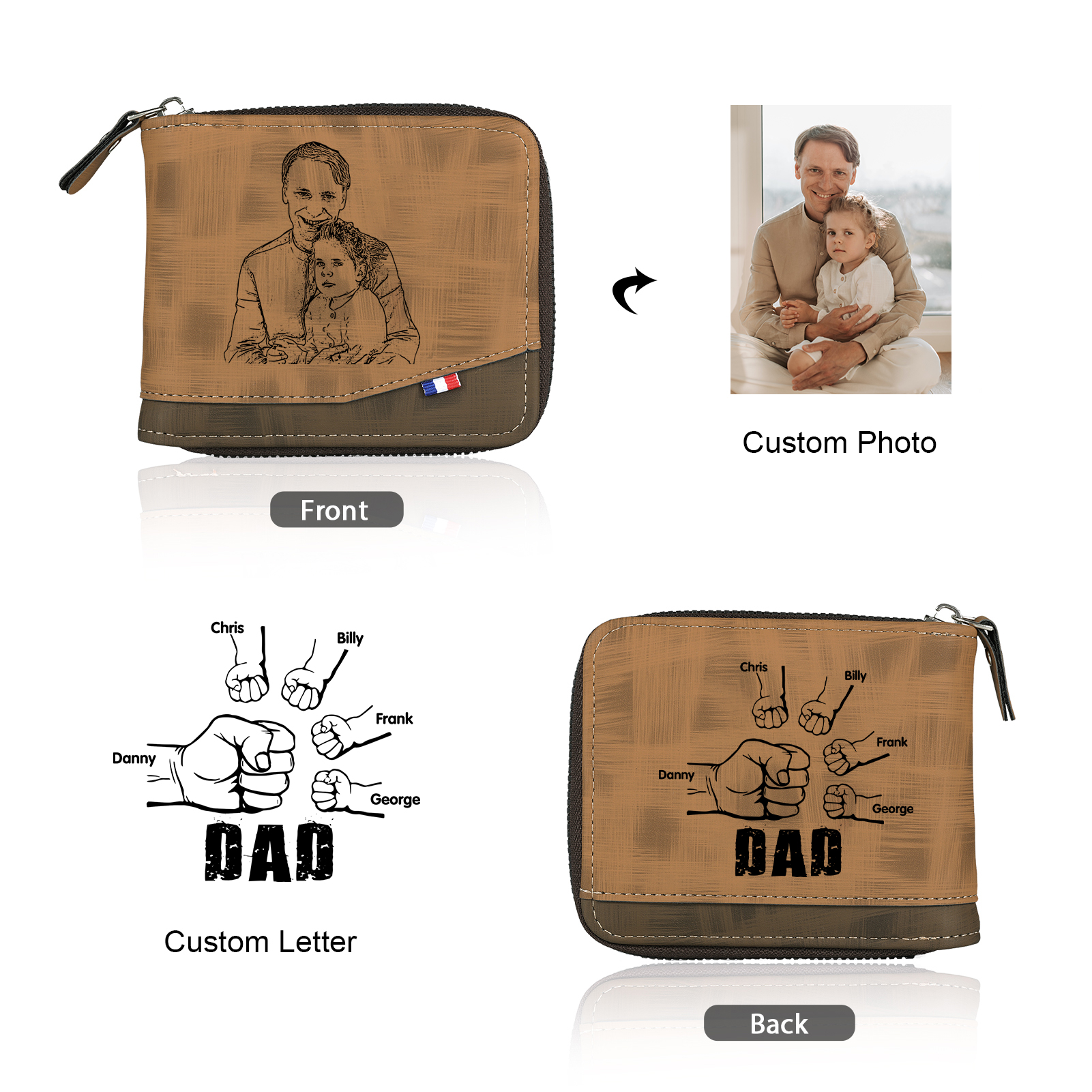 5 Names - Personalised Photo Custom Leather Men's Zipper Wallet as a Father's Day Gift for Dad