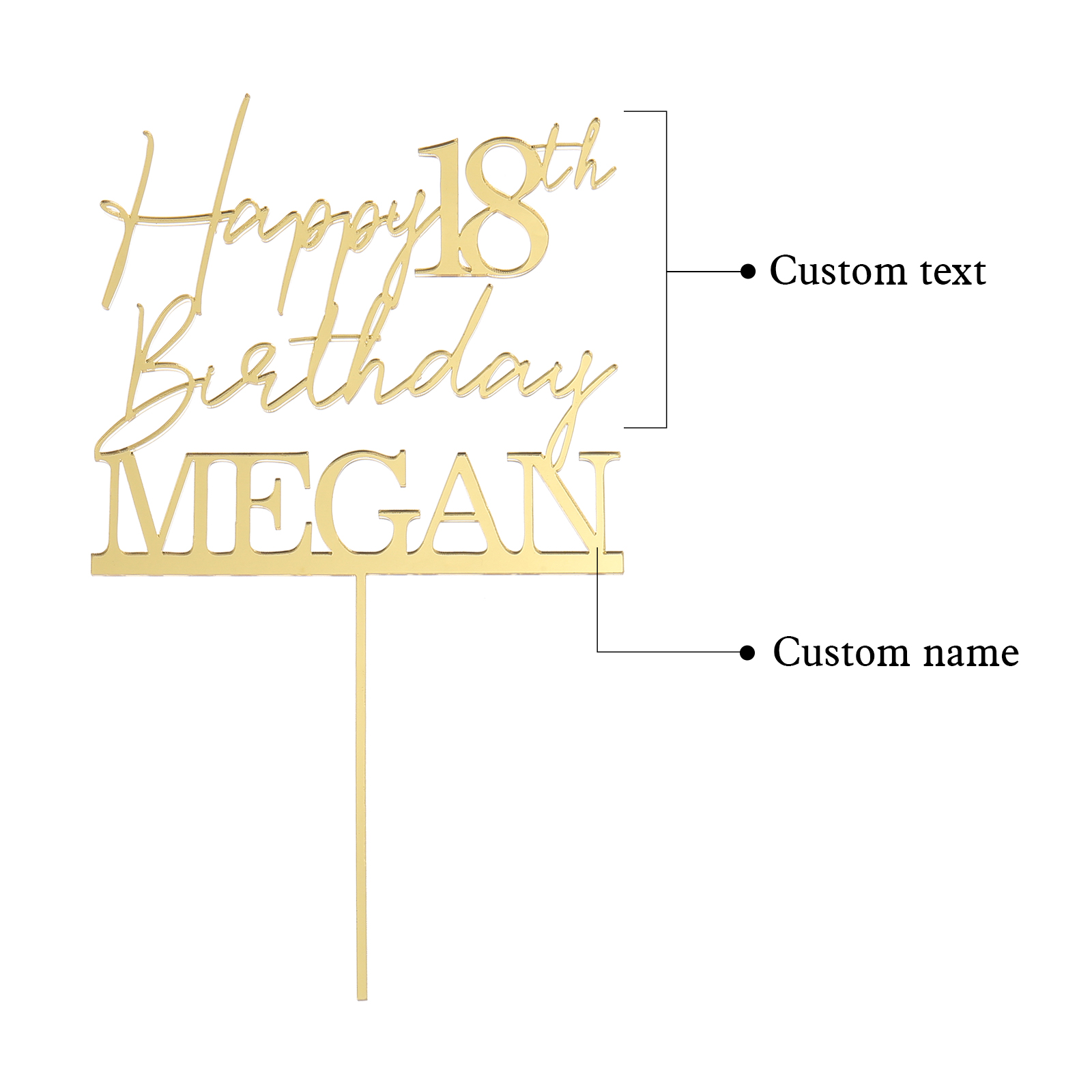 Personalized Custom Text And Name - Happy 18th Birthday Cake Topper For Birthday