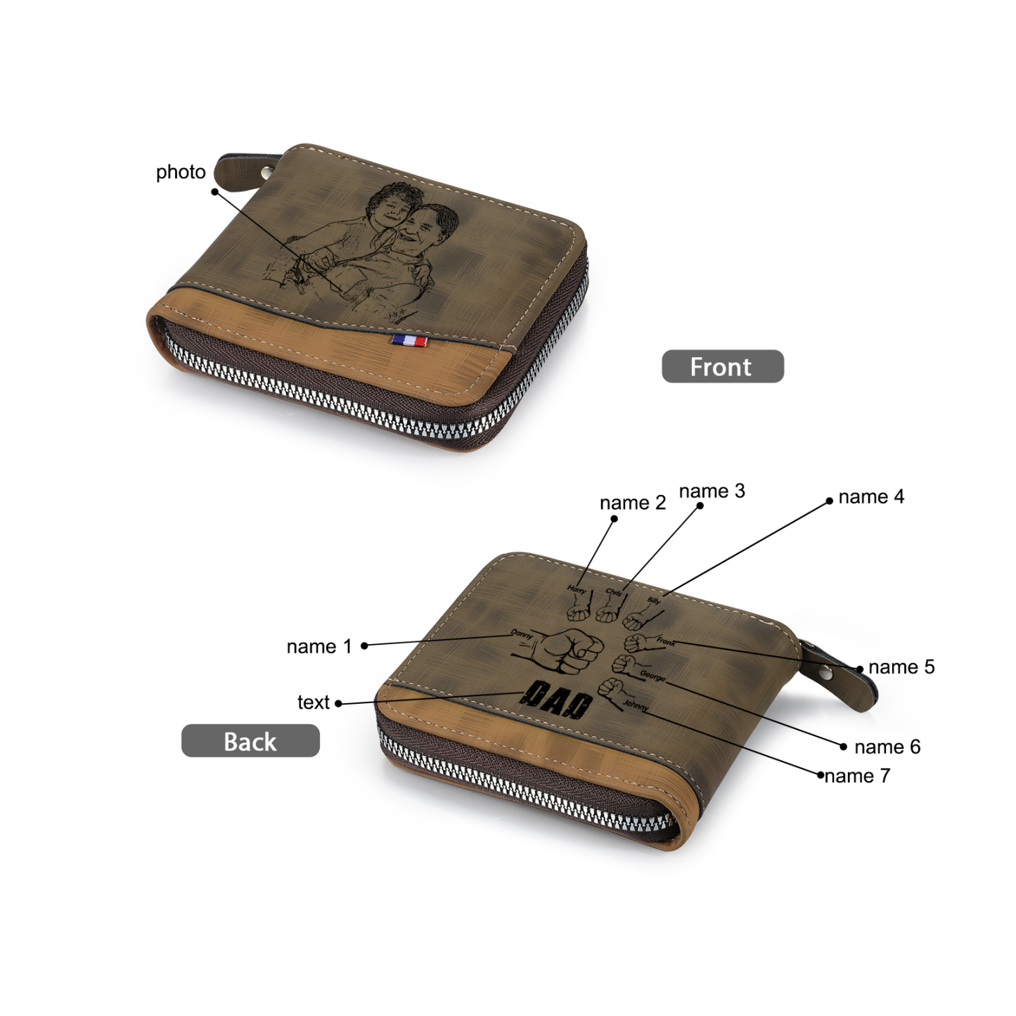 7 Names - Personalised Photo Custom Leather Men's Zipper Wallet as a Father's Day Gift for Dad