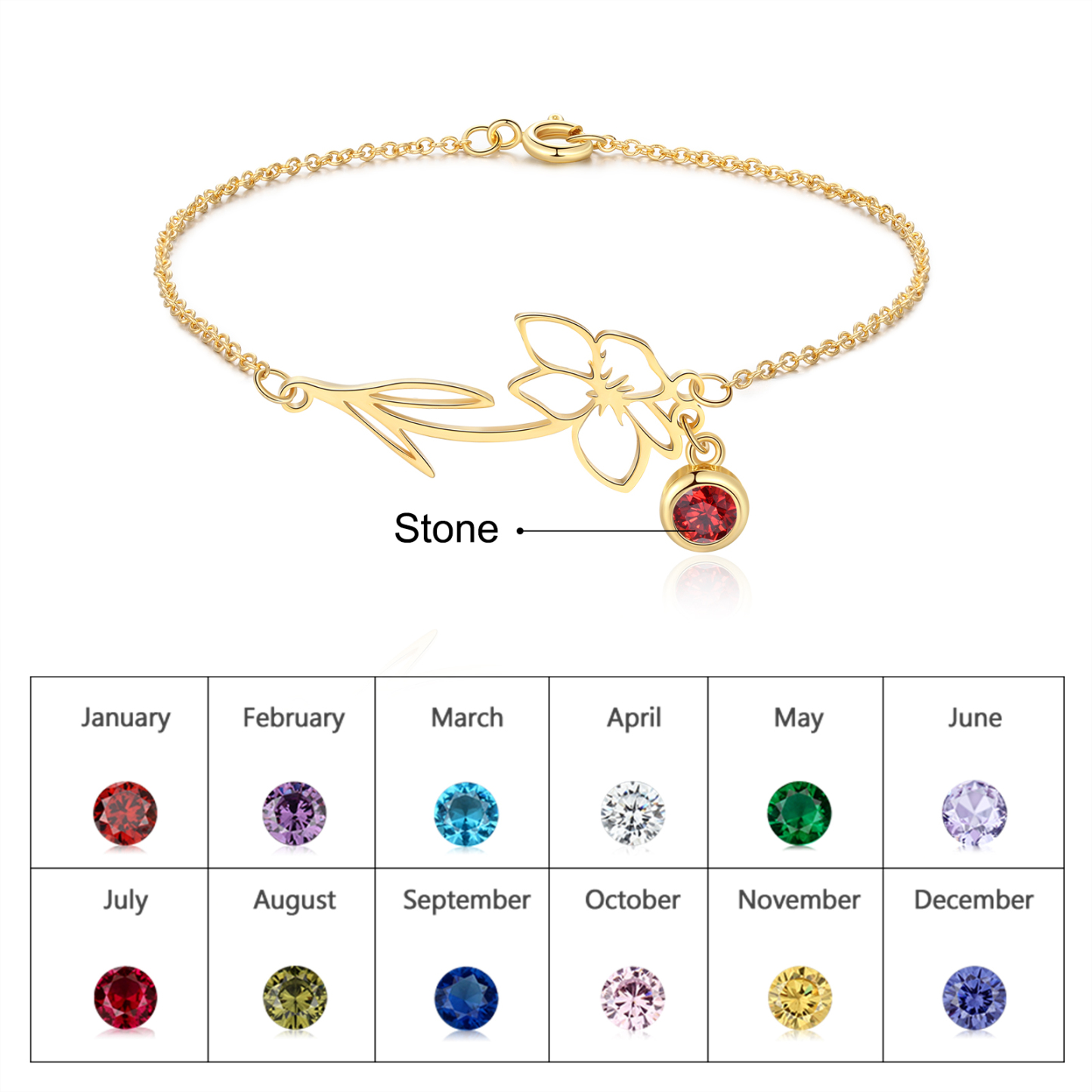 Personalised Birthflower Bracelet With 1 Birthstone Gift For Women