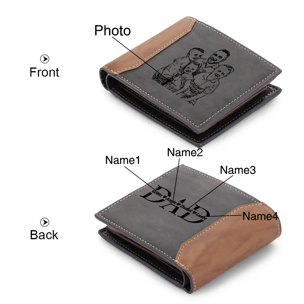 4 Names - Personalised Photo & Name Custom Leather Men's Wallet as a Father's Day Gift for Dad